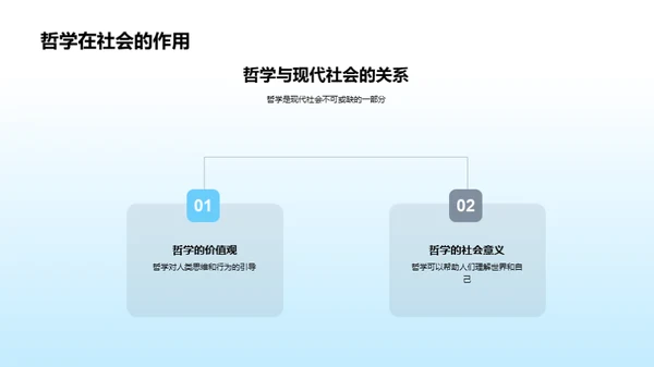 哲学博士答辩解析