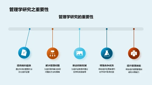 博士智慧:管理洞见