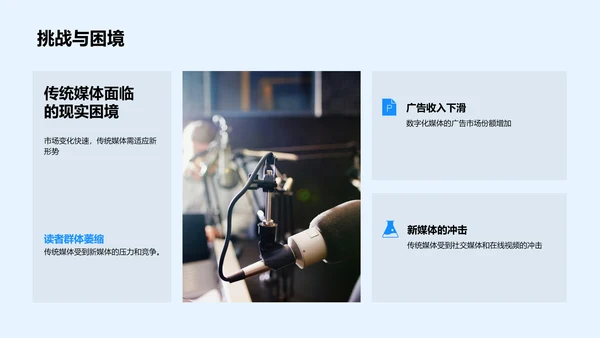 传媒变革与生存策略
