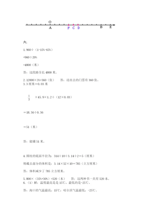 人教版六年级数学下学期期末测试题精品【综合题】.docx