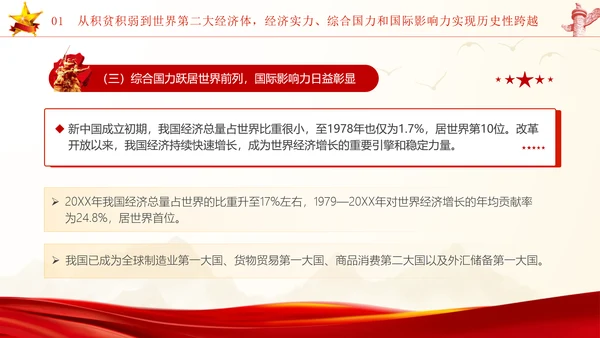 国庆节新中国史宣讲75年伟大成就党课ppt