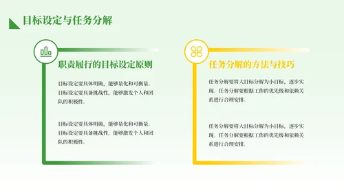 绿色商务风职责履行与成果展示