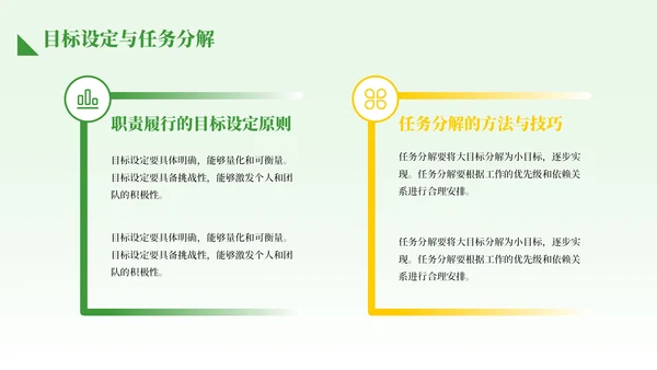 绿色商务风职责履行与成果展示