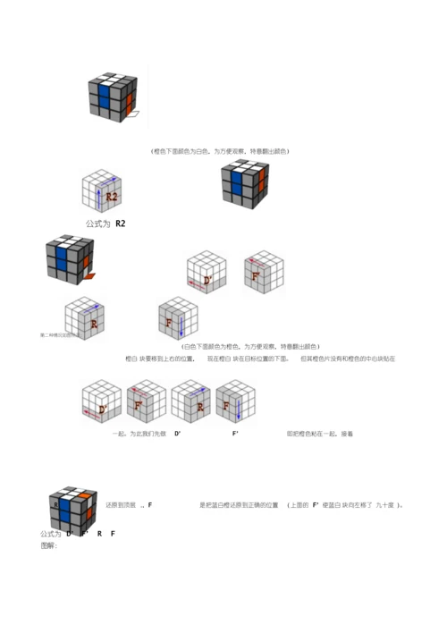 新手魔方公式图解学习资料.docx