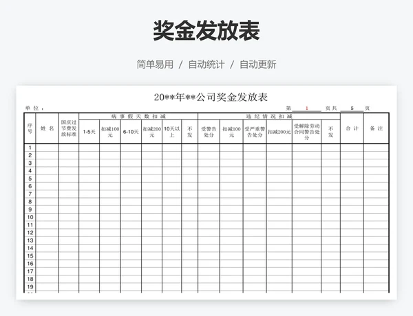 奖金发放表