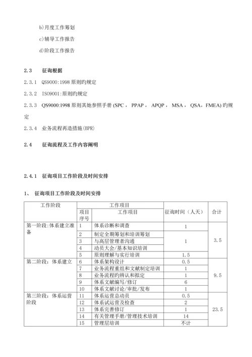 散热器有限公司咨询专题方案(2).docx