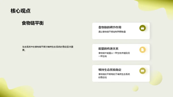 揭秘生态食物链