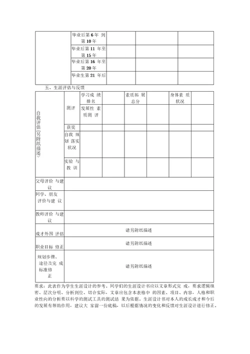 大学生生涯规划表模板