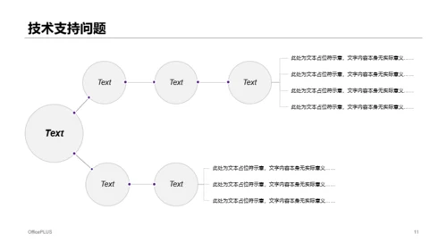 紫色年度电脑销售总结报告PPT案例
