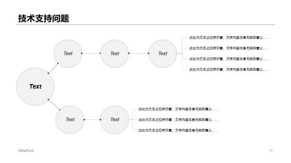 紫色年度电脑销售总结报告PPT案例
