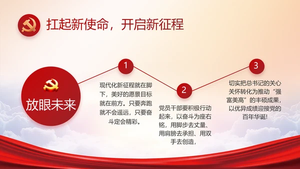 红色大气共青团年终工作总结PPT动态模板