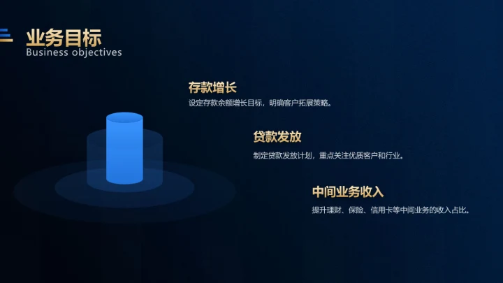 商务风蓝黑色银行季度工作会议表彰会PPT