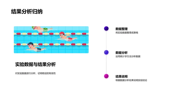 毕业设计报告PPT模板