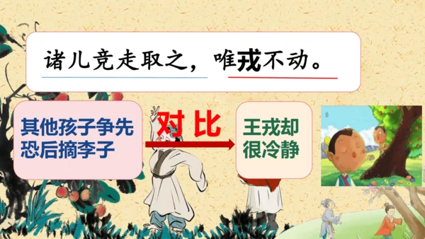 第25课《王戎不取道旁李》（课件）