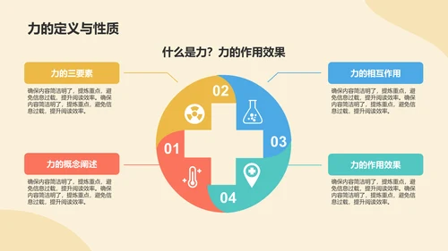 橙色插画风初中物理力学基础知识解析PPT模板