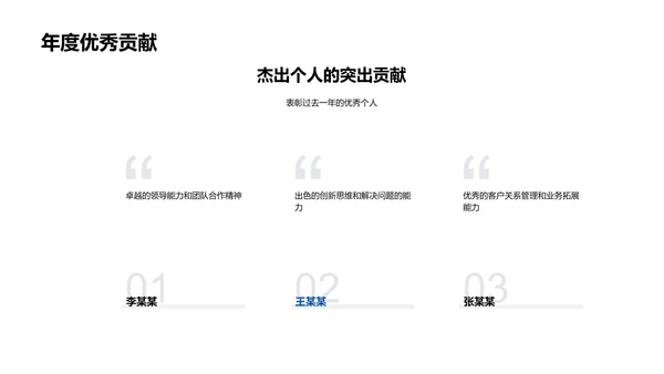 年度总结与规划报告PPT模板