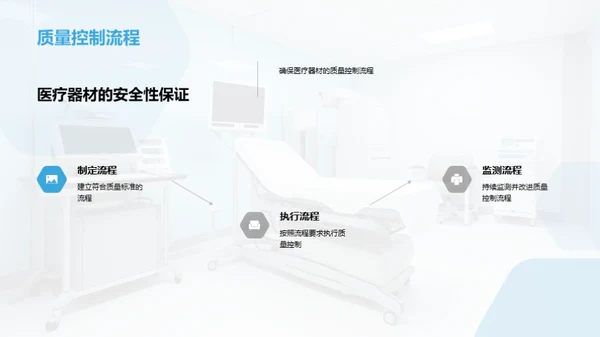 打造医疗器材质量之金标准