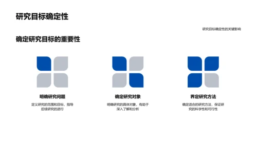 管理学实践报告PPT模板