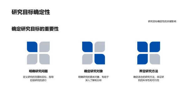 管理学实践报告PPT模板