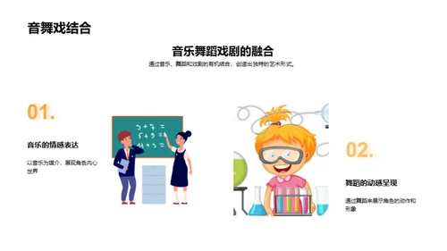 探索音乐剧世界