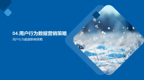 大雪节气新媒体营销洞察