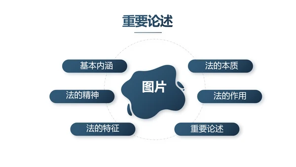 蓝色严谨大气法律工作总结汇报演讲动态PPT模板