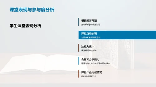 探索学习成长之旅