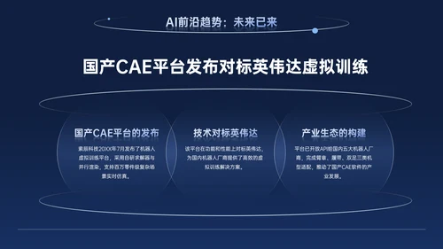 深蓝色商务科技风AI科技PPT模板