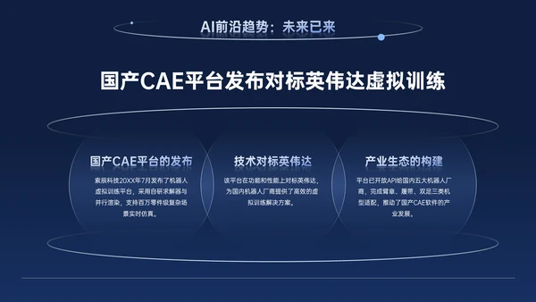 深蓝色商务科技风AI科技PPT模板