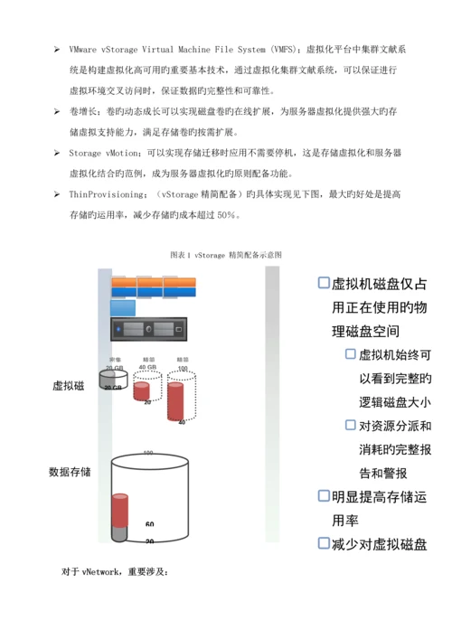 基础架构及服务器虚拟化解决专题方案.docx