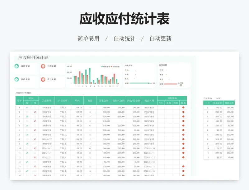 应收应付统计表