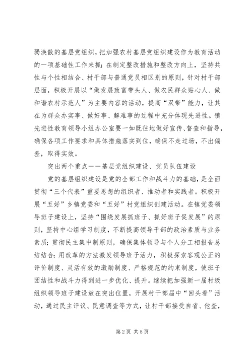 乡镇某年组织工作思路.docx