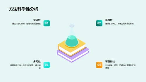 硕士之路：理学研究