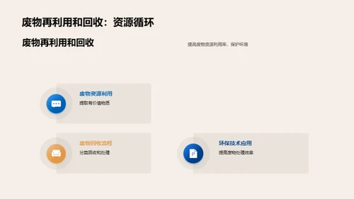 危废治理，环保新篇章