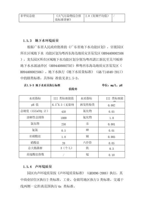 2021年度坡头区科技产业园环境