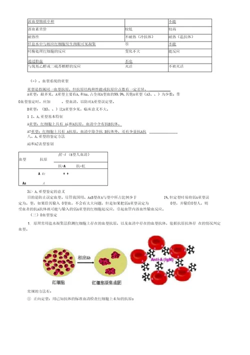 临床医学检验技师考试辅导之2019年检验技师精选体验课