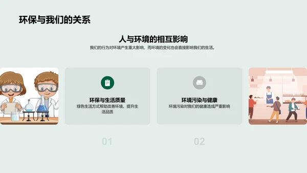 环保行动实践PPT模板
