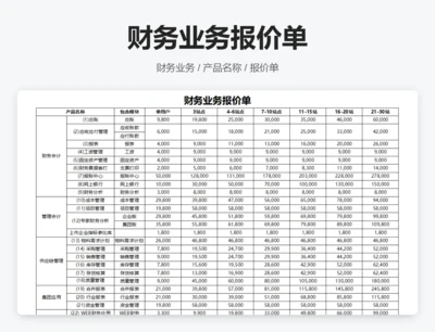 财务业务报价单