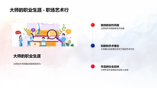 艺术大师生涯解析PPT模板