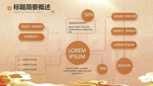 古典中国风国家博物馆动态PPT