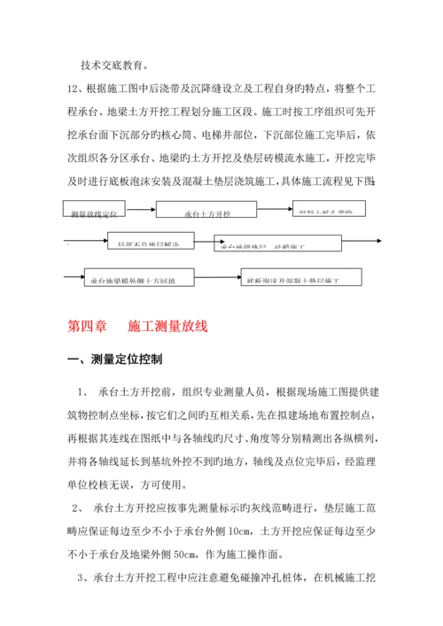 基础地梁承台土方开挖综合施工专题方案.docx