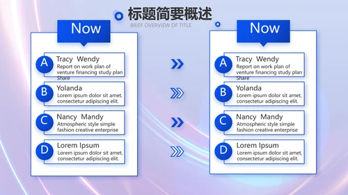 成功经验分享工作经验分享演讲分享会动态PPT