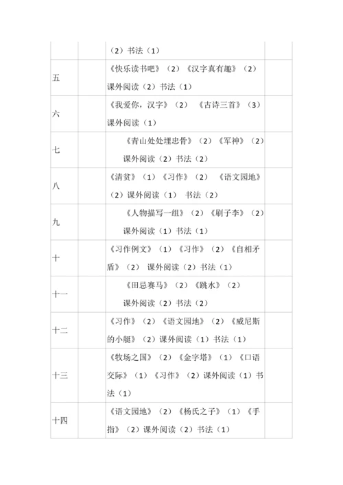 部编版语文五年级下册教学计划及进度表.docx