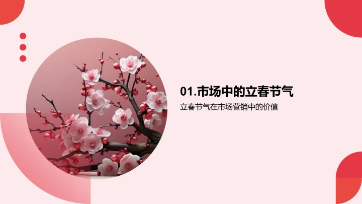 立春节气营销法则