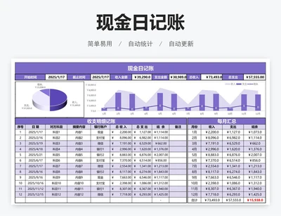 现金日记账