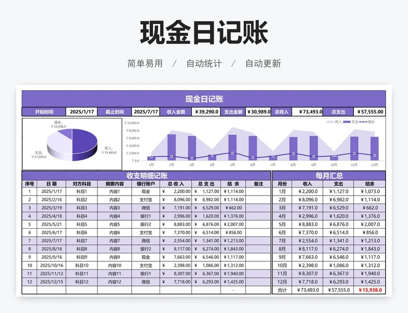 现金日记账