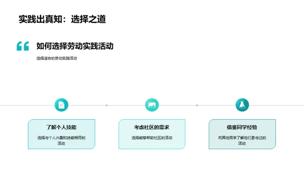 劳动实践的力量