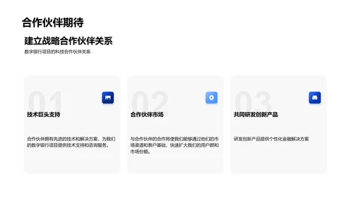 数字银行融资方案PPT模板