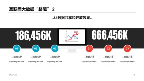 多色插画风互联网+大数据主题毕业答辩PPT素材下载