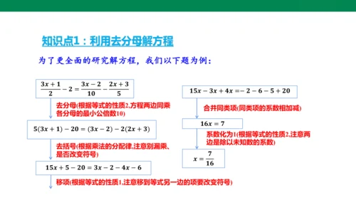 人教版七年级上册5.2解一元一次方程 第四课时 去分母  课件（共24张PPT）